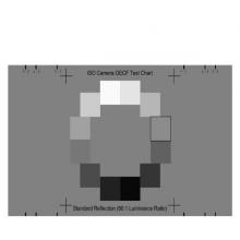 I3A / ISO 14524 Camera Contrast Chart