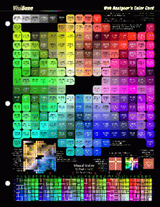 PANTONE系列色卡 新色号查询